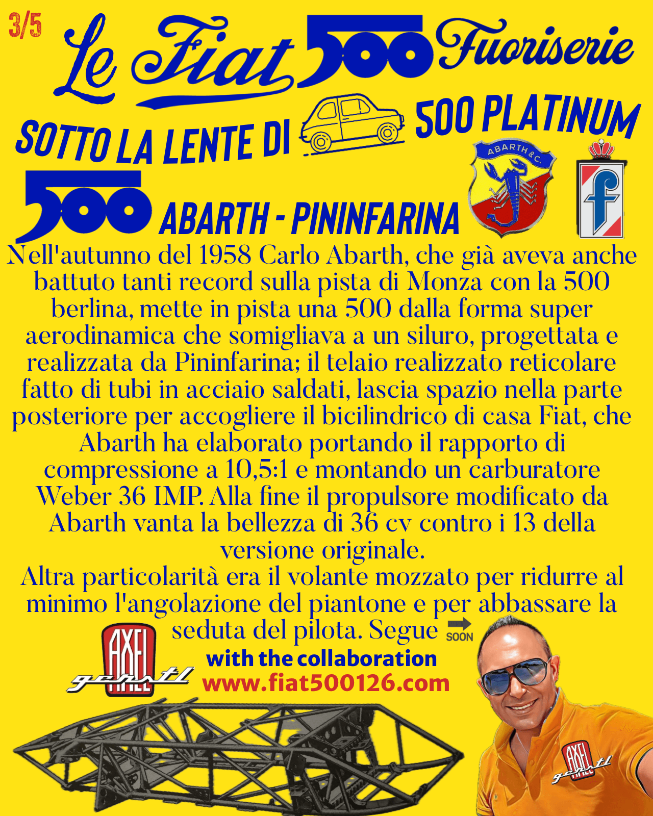 500 Abarth Pininfarina